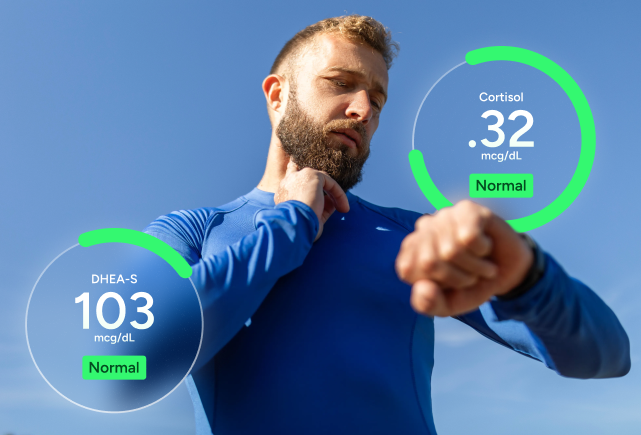 Cortisol & DHEA-S (Adrenal Function) Test Panel &mdash; Full-Day Assessment number 1